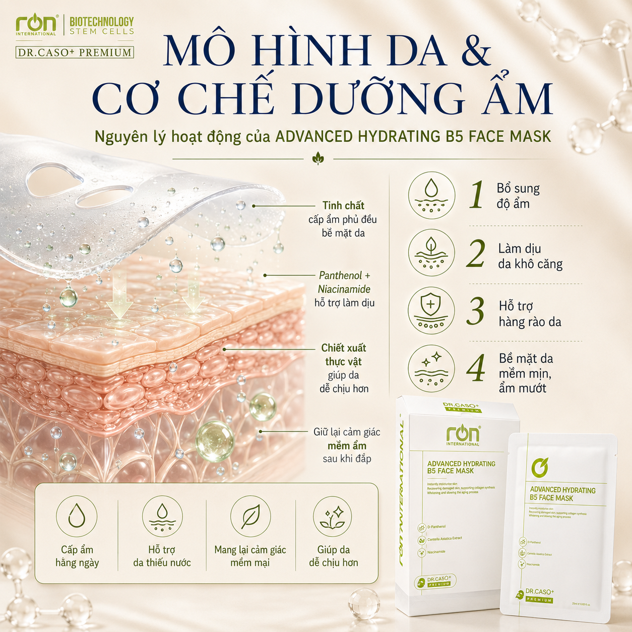 Advanced Hydrating B5 Face Mask – Mặt nạ B5 cấp ẩm, phục hồi da, làm chậm quá trình lão hoá &amp; dưỡng trắng da 27ml/miếng
